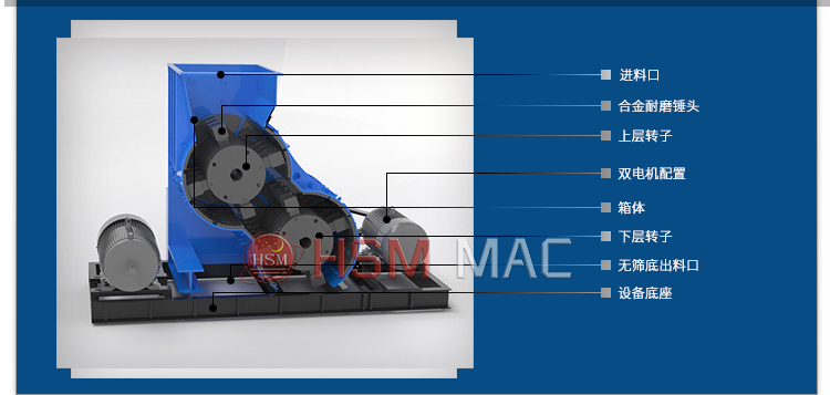 濕料粉碎機(jī) 濕料粉碎機(jī)